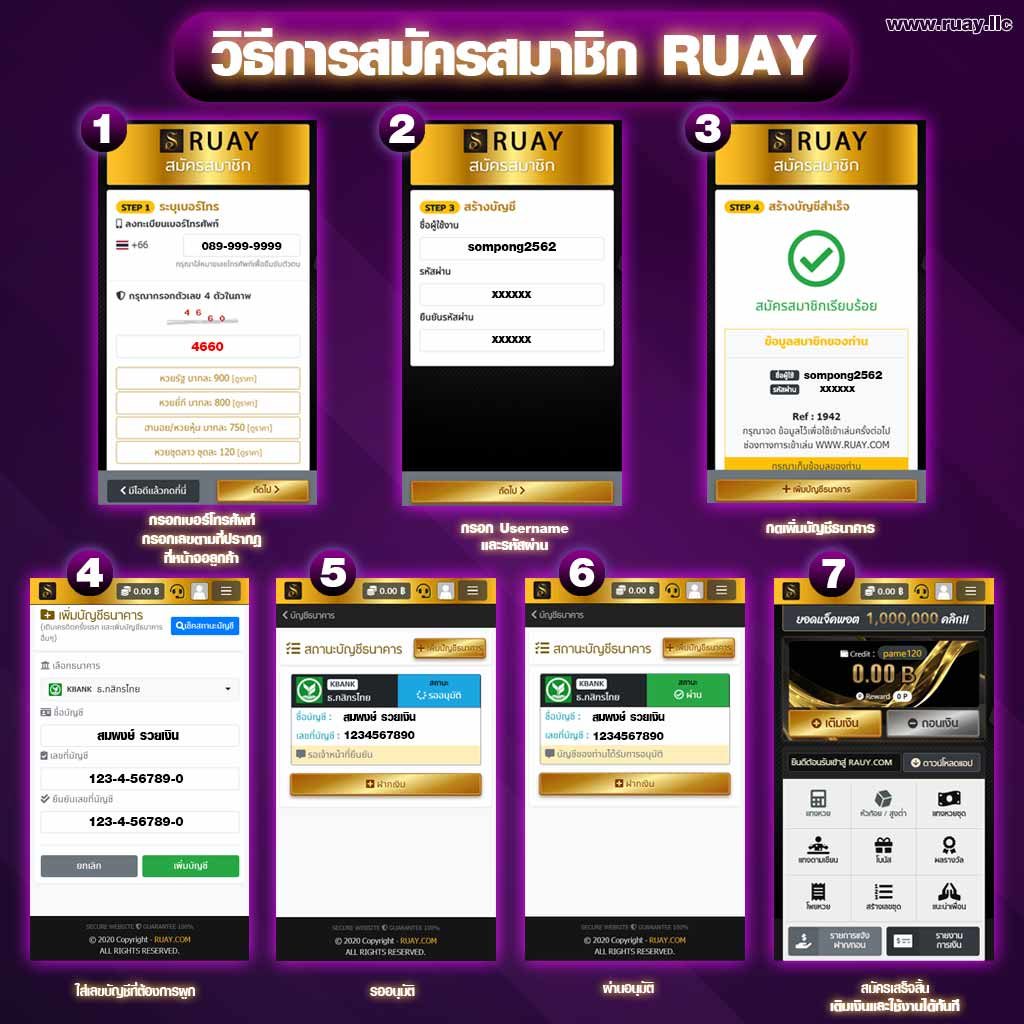 STOCKBETTING ขั้นตอนสมัครซื้อหวยหุ้นออนไลน์ ฟรีตลอด 24 ชม.